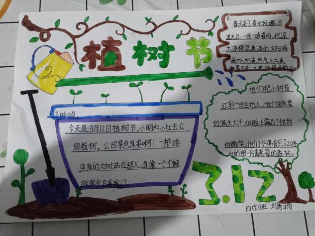 后,同学们热情高涨,纷纷在不同地点,不同时间开展了以种花,修枝,浇花