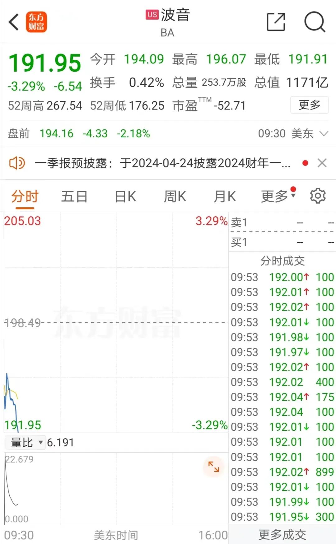 累亏163亿元后，江淮汽车官宣拟入股华为引望