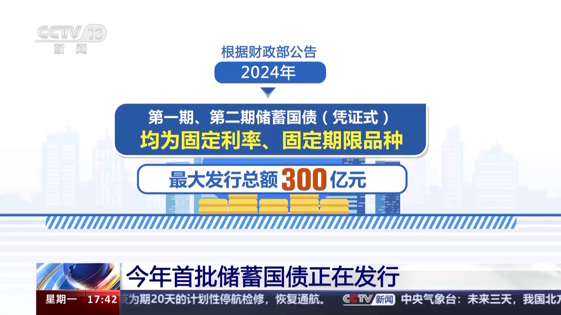 今年首批储蓄国债正在发行|储蓄国债_新浪财经_新浪网