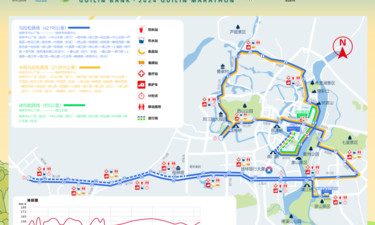 ▲2024桂林马拉松路线图