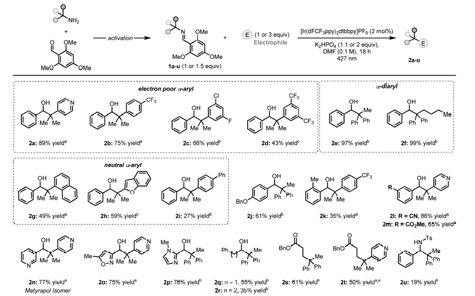 康学术reactionofthedayno1180