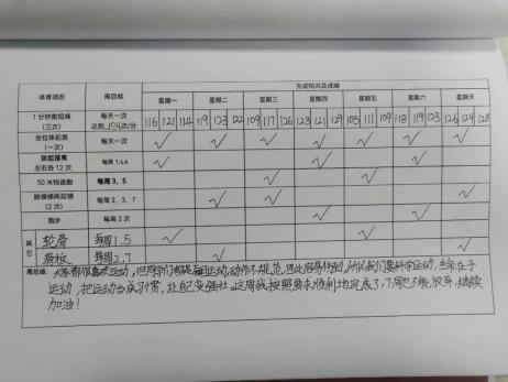 五育并举来争章寒假争章我最棒新筑中心小学寒假德育实践任务成果展