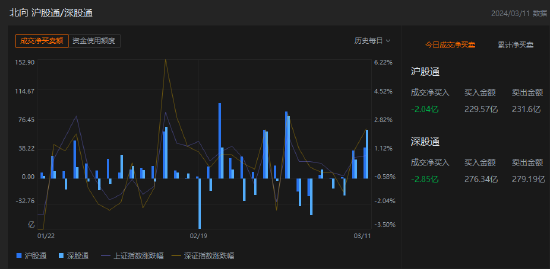  
</div>
        <div class=
