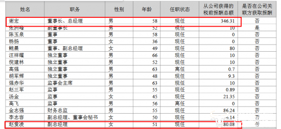 陈卫院士：建议加快推进高水平应急医学人才培养