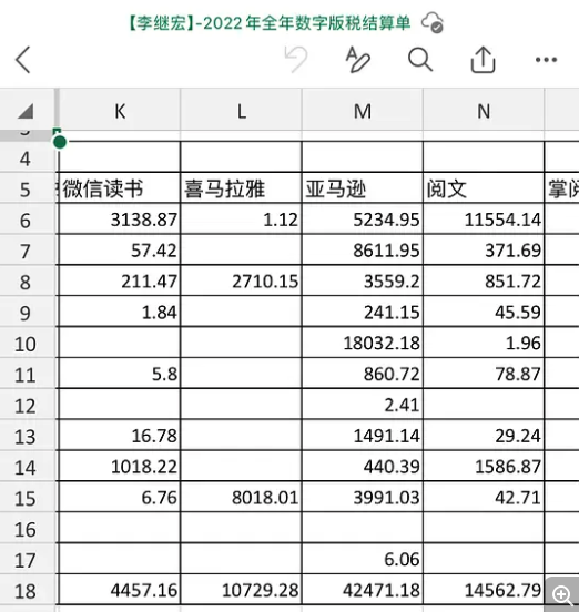 电子书路在何方|电子书|微信读书_新浪科技_新浪网