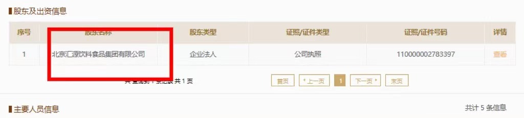 重庆三峡果业集团有限公司股东及出资情况 图片来源：国家企业信用信息公示系统