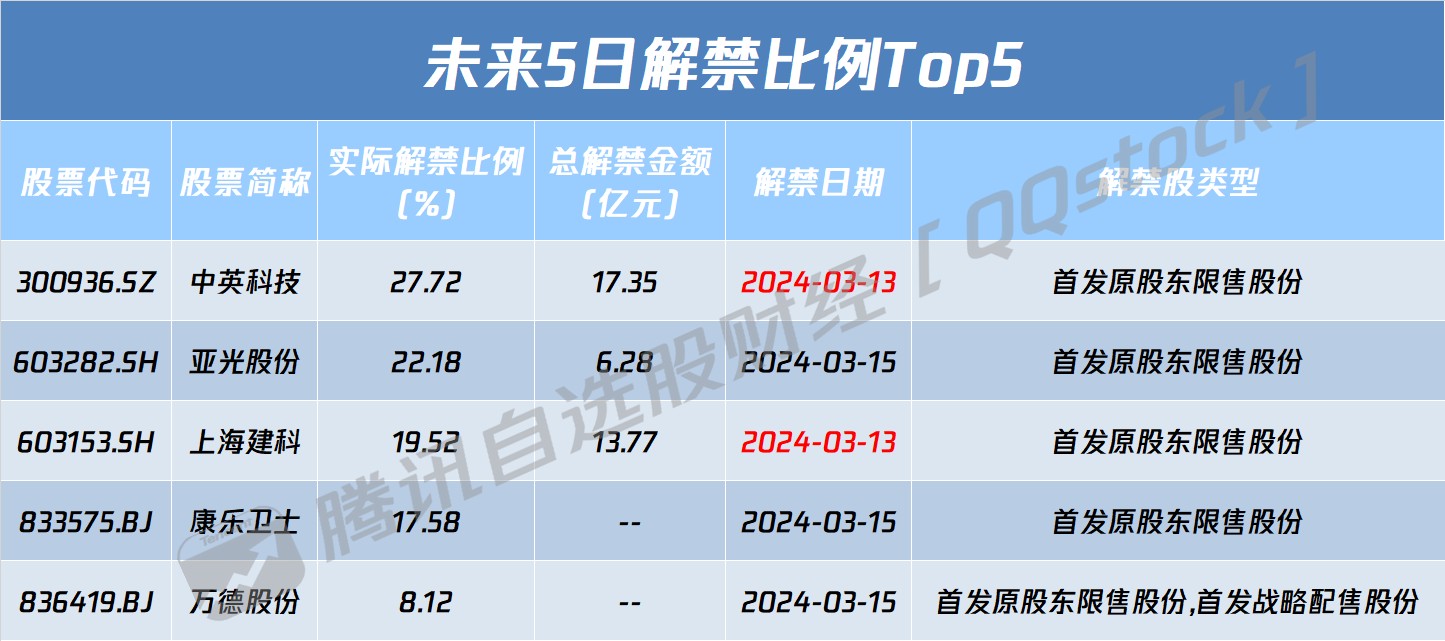 A股深夜重磅！又见“吸收合并”，周一起停牌