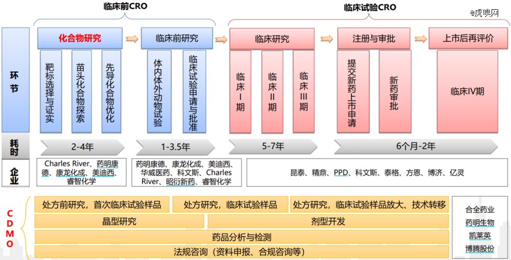 恒瑞「变质」_新浪财经_新浪网