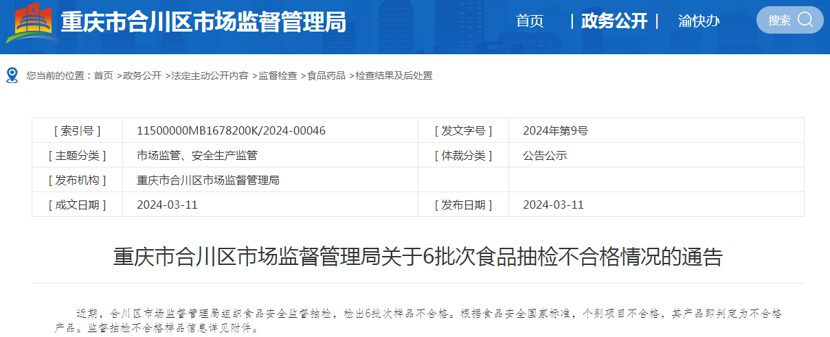 重庆市合川区市场监督管理局关于6批次食品抽检不合格情况的通告