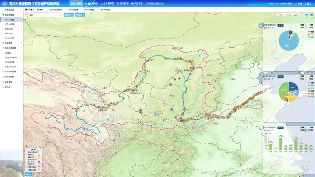 黄河水资源管理与节约保护应用系统——取水口专题图