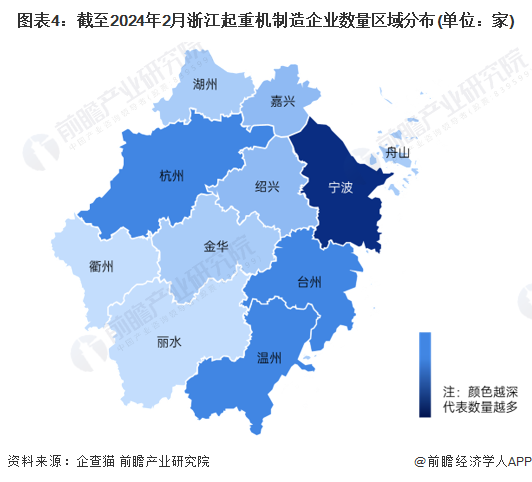 2024年浙江省起重机制造企业大数据全景分析(附企业