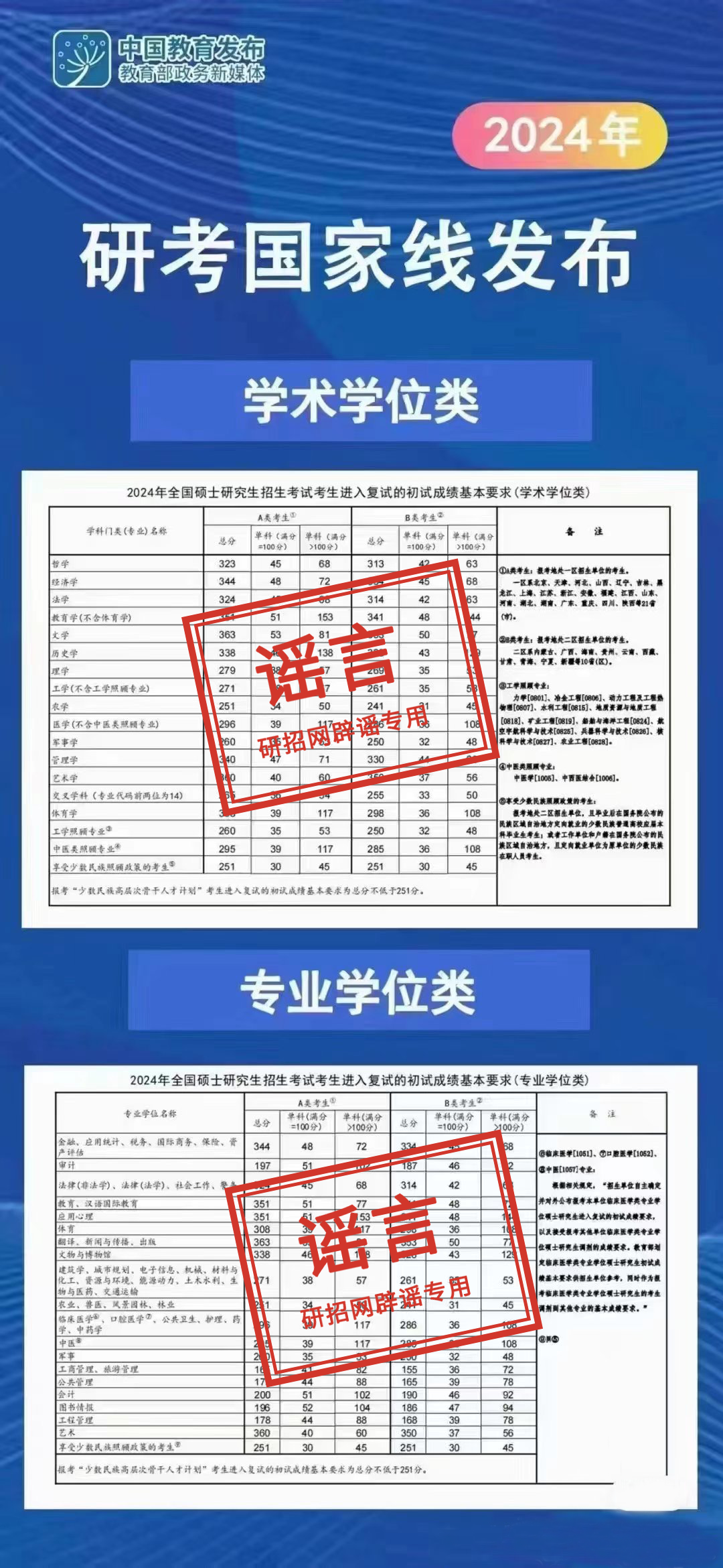 英语四级450分什么水平可以考_英语四级450分什么水平