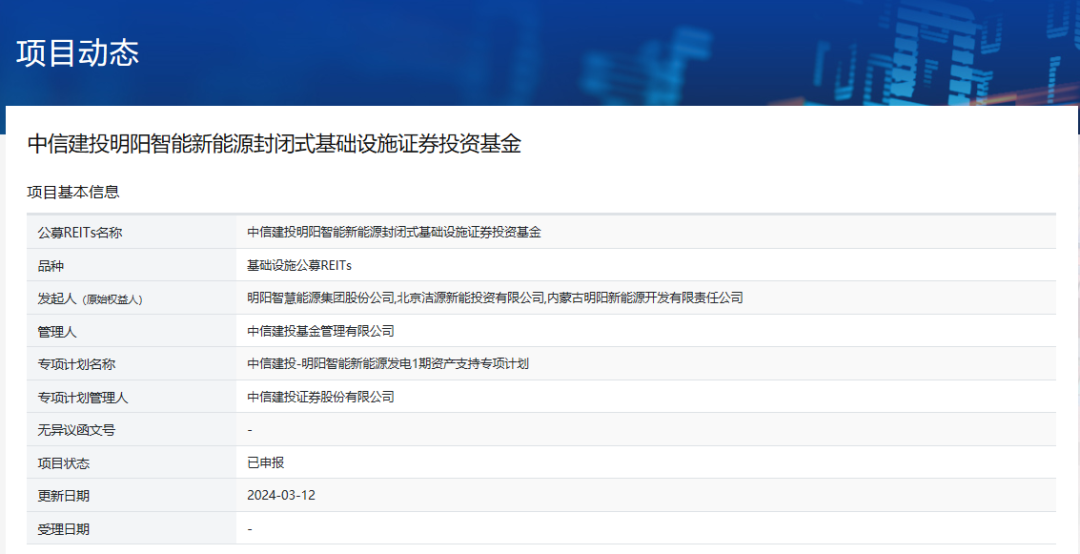 一单新能源公募reits项目已申报至交易所|新能源_新浪财经_新浪网