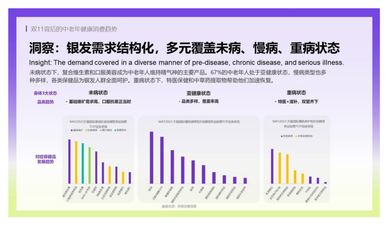 图片来源：天猫国际