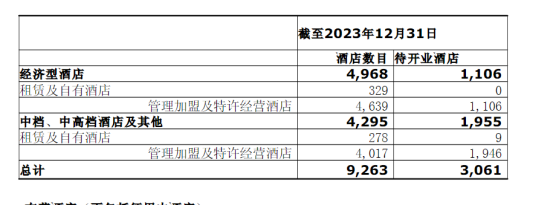 图片来源：公告截图