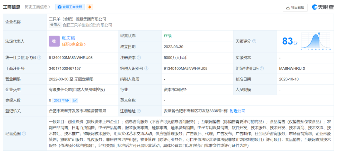 疯狂小杨哥不当大网红