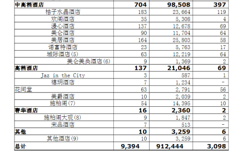 图片来源：公告截图