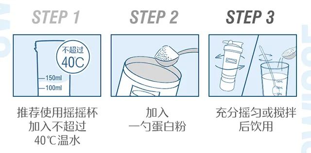 swisse乳清蛋白粉,100%澳洲奶源,健身伴侣,关爱长辈_新浪财经_新浪网