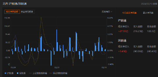  
</div>
        <div class=