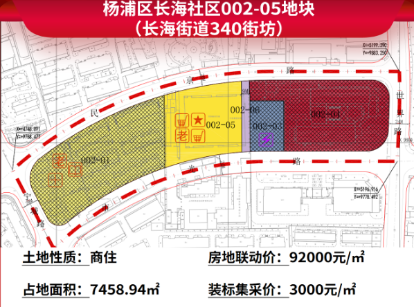 杨浦区长海社区002-05地块(长海街道340街坊)吸引5位竞买人参拍,竞价