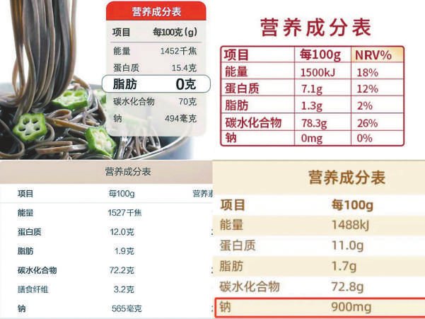 这个假谷物真的很健康,很安全