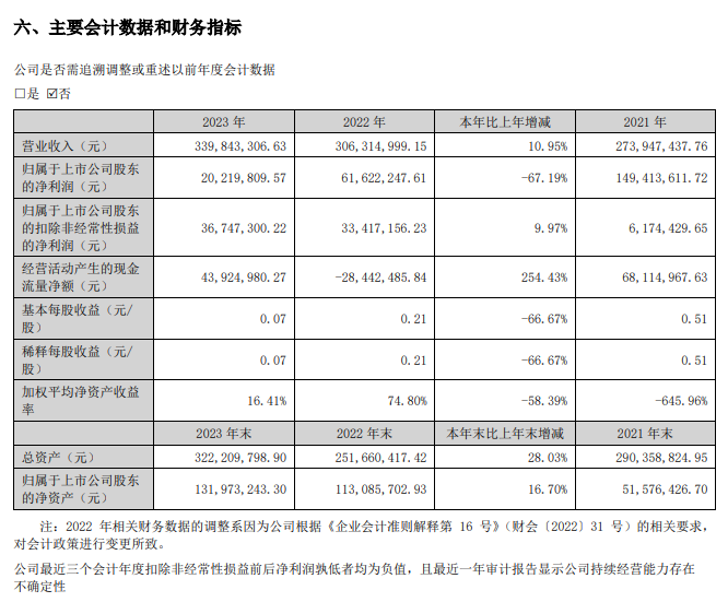 （图源：中天服务股份有限公司网站）