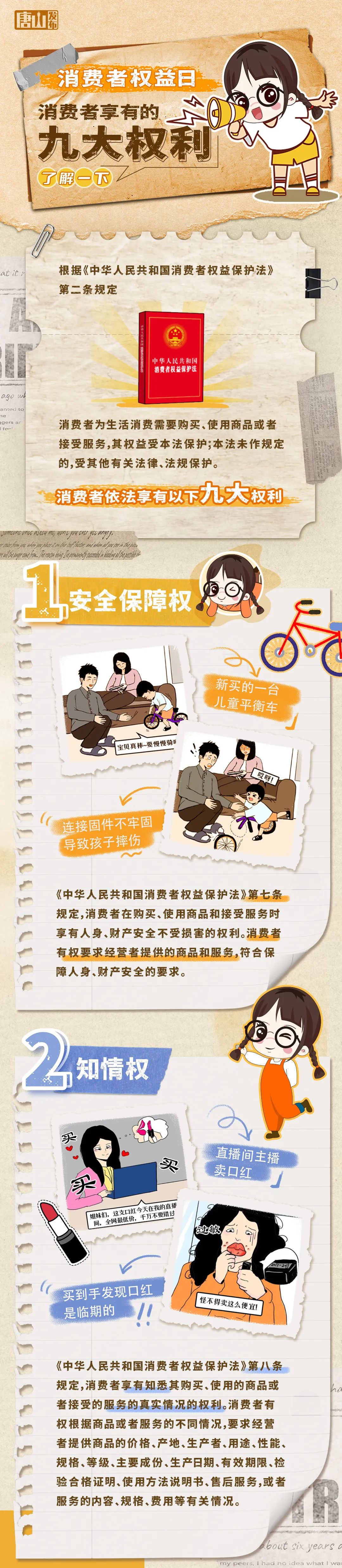 消费者享有的九大权利了解一下→_新浪财经_新浪网