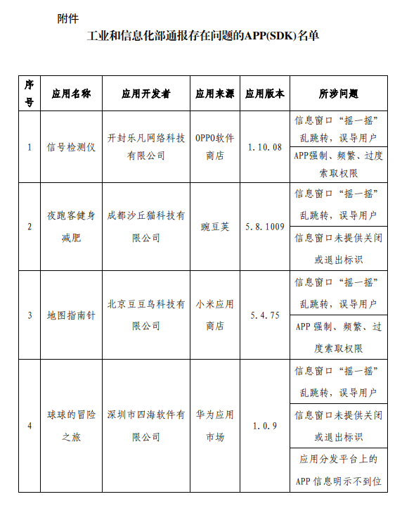 【本文结束】如需转载请务必注明出处：快科技责任编辑：拾柒