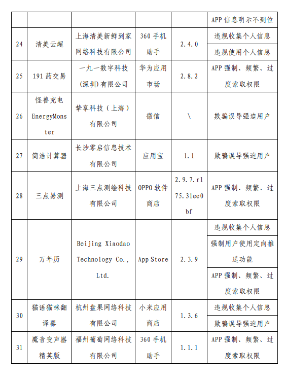 【本文结束】如需转载请务必注明出处：快科技责任编辑：拾柒