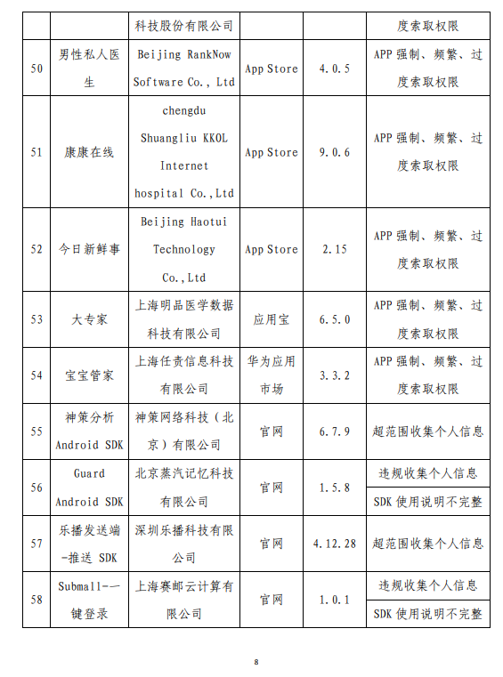 【本文结束】如需转载请务必注明出处：快科技责任编辑：拾柒