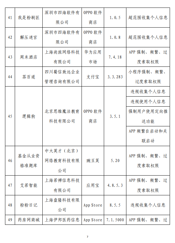 【本文结束】如需转载请务必注明出处：快科技责任编辑：拾柒