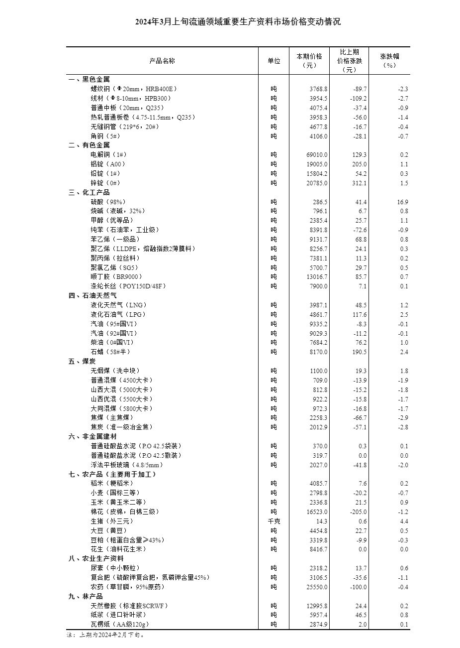 2024小红书最新暗号破解指南：省30%时间的高效玩法