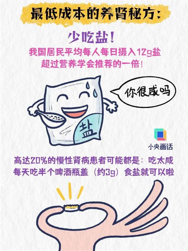 这些伤肾的因素,你中招了吗?_新浪财经_新浪网