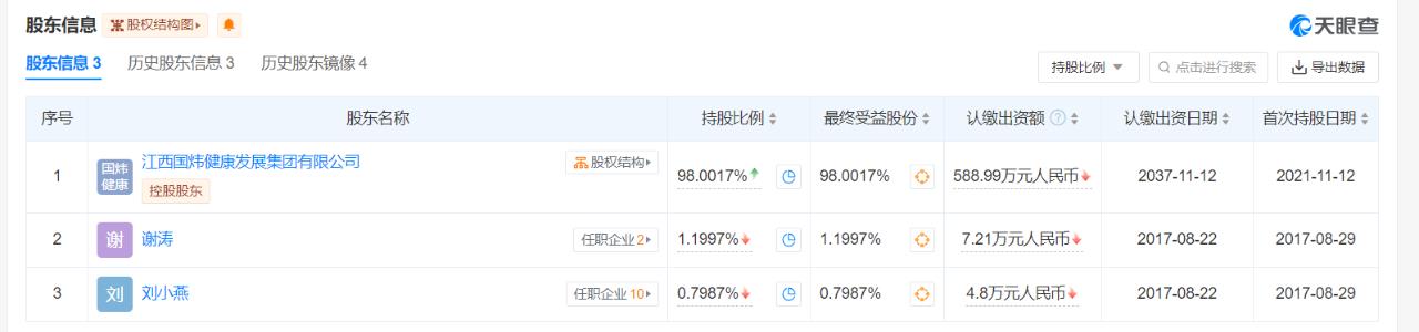 图片来源:天眼查记者来到这家"乐显扬中医研究院"在北京大兴区的