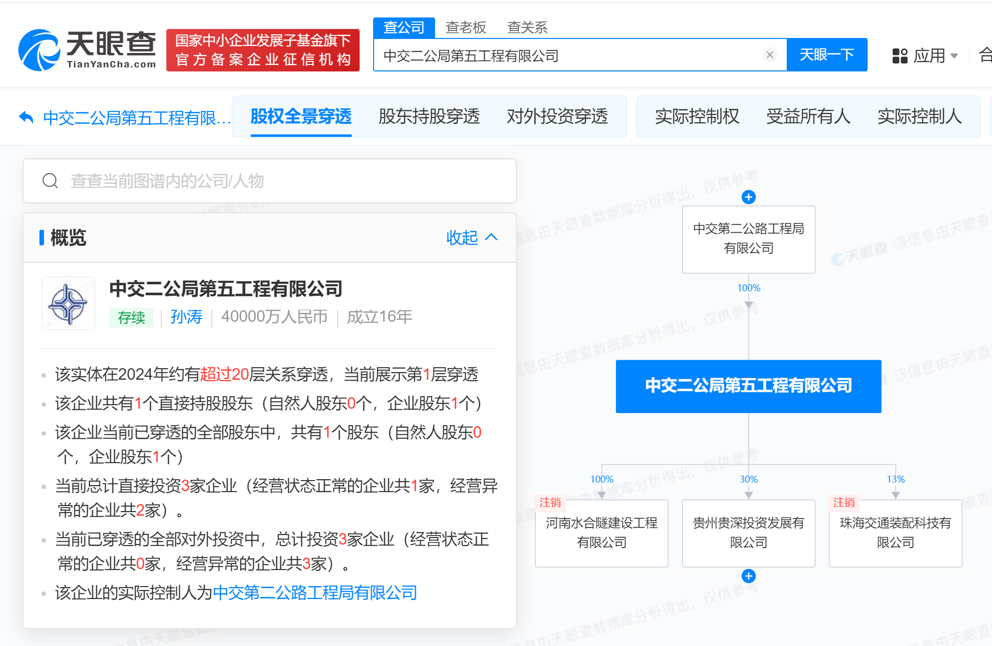天眼查显示,该企业的实际控股人为中交第二公路工程局有限公司.