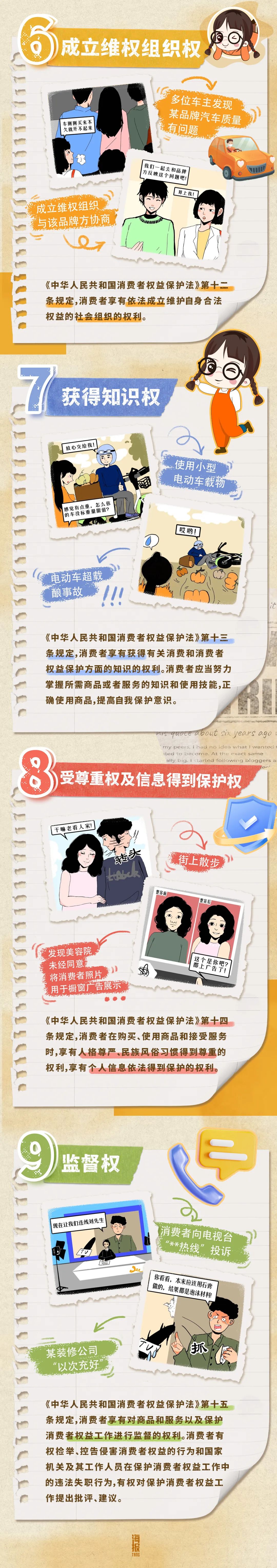 消费者享有的九大权利了解一下→_新浪财经_新浪网