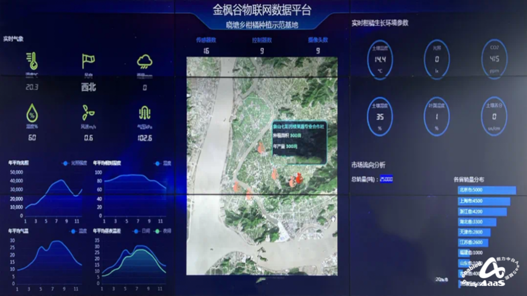 中国移动能力中台助农忙智绘春耕新画卷