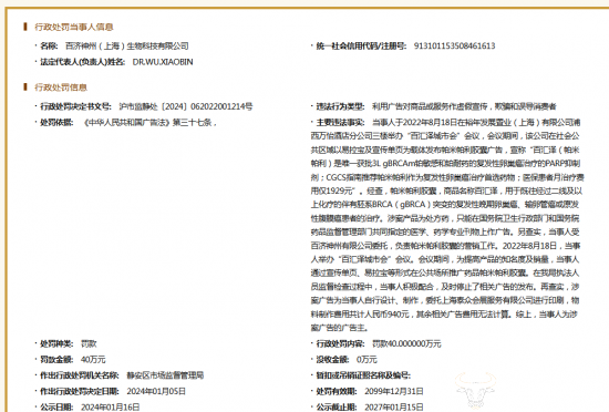 2月26日,百济神州发布2023年年度业绩快报,报告期内实现营业总收入约