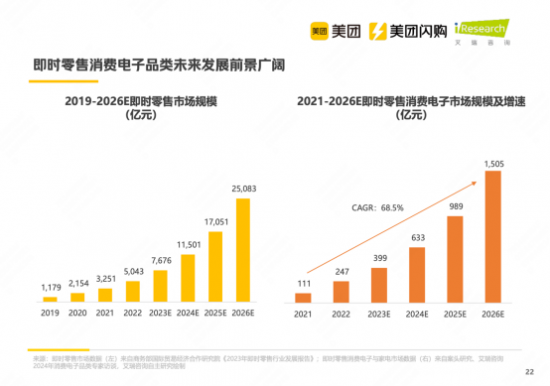 聚焦“国之大者”　贡献真知良策——来自全国政协十四届二次会议界别协商会议现场的报道