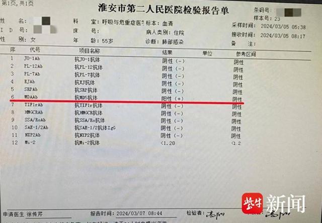 田女士身体虚弱无力,长时间的进食减少,入院后出现了明显的电解质紊乱