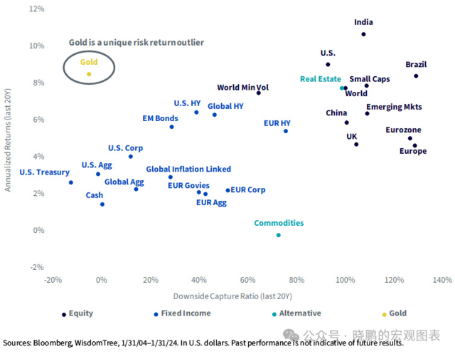 一周图表精选:加息在即,日本央行赚翻了|日本央行_新浪财经_新浪网