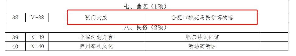 风华庐江 | 非遗迎春竞风华_新浪财经_新浪网