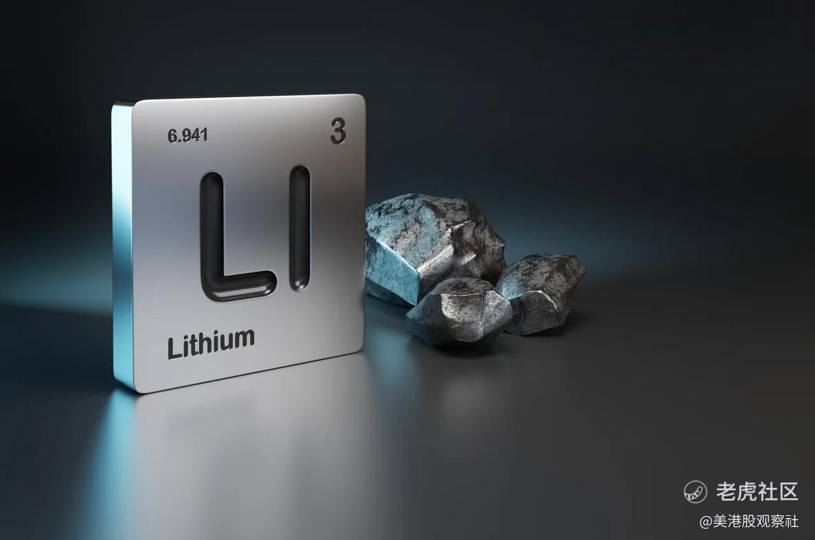 lithium americas在等风来|美元_新浪财经_新浪网