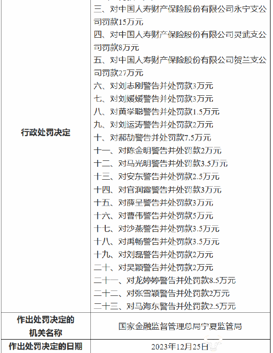 吴清：上市公司实控人、高管要增强回报投资者意识