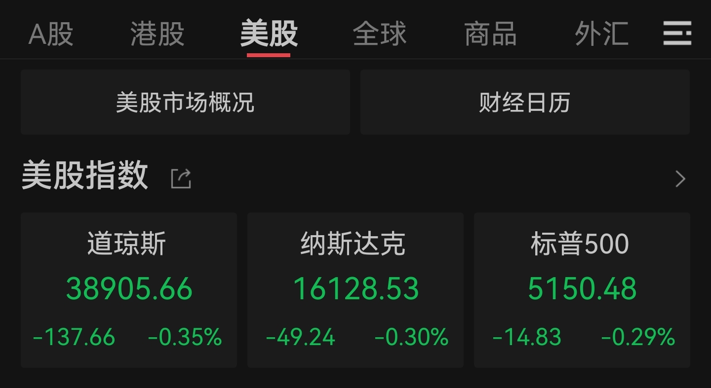 开端：Wind
