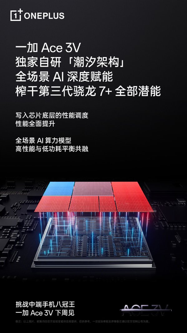 【本文戒指】如需转载请务必注明出处:快科技包袱剪辑:拾柒足球市队一定要注册球员吗