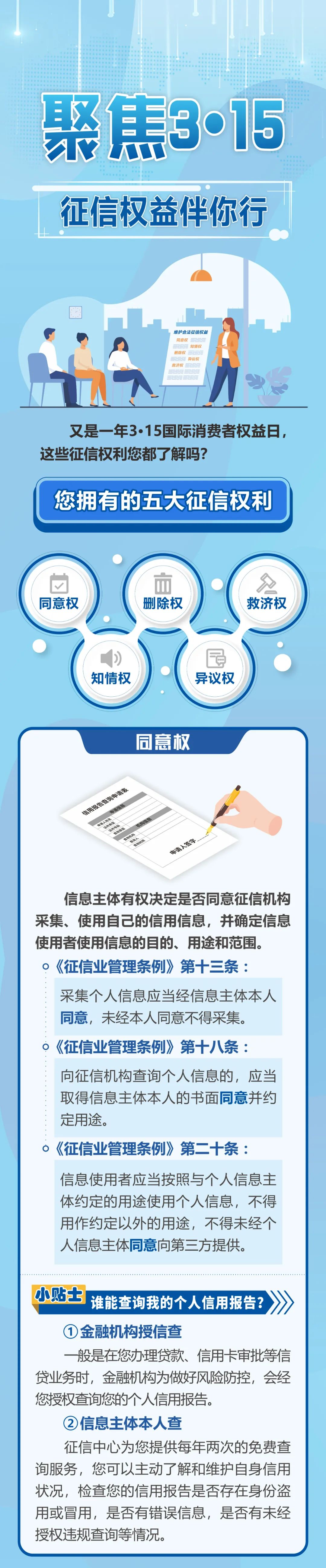 征信宣传|聚焦3·15 征信权益伴你行