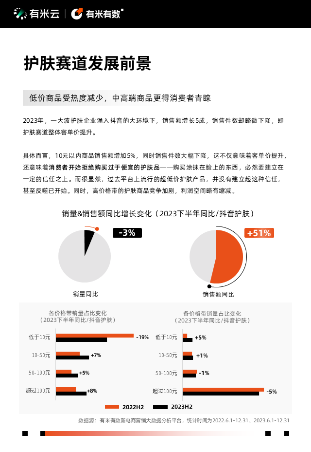 安吉尔推出“移旧换新”活动，以品质国货满足净水升级需求