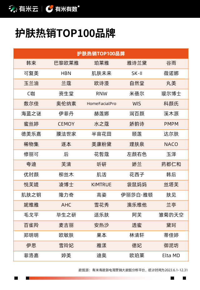 科技部部长阴和俊：鼓励把一半以上的基础科研费用投到35岁以下年轻人