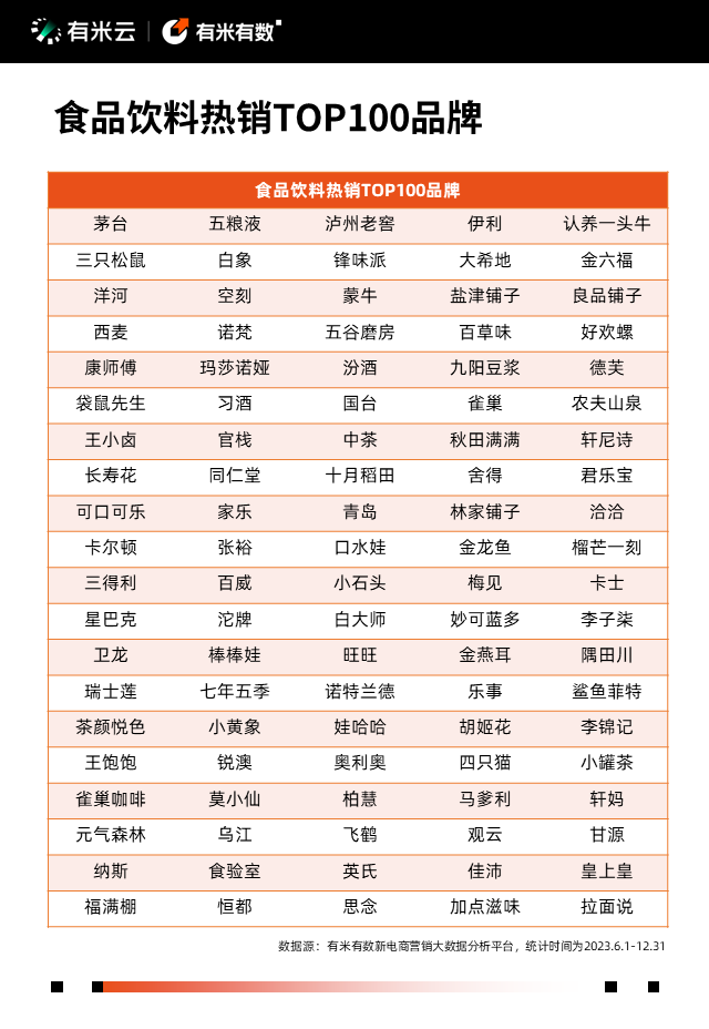 物业企业营收增速回落 万象生活、招商积余、中海物业增速约20%